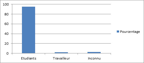 chine2